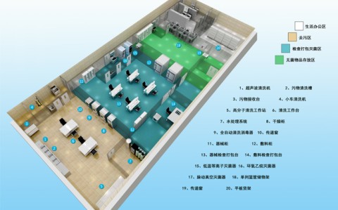 西藏带你了解医院的“肝脏”——消毒供应中心