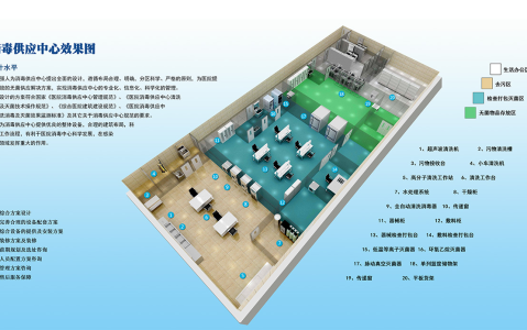 西藏灭菌之盾：医用消毒供应中心的精密防线