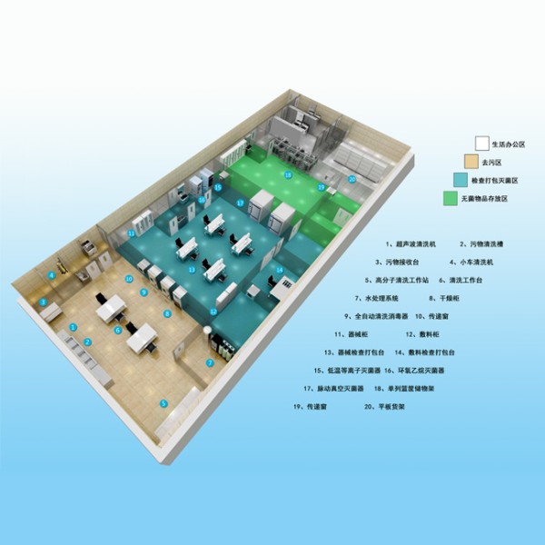 西藏消毒供应中心整体解决方案